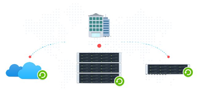 Backup, le migliori strategie per proteggere i dati